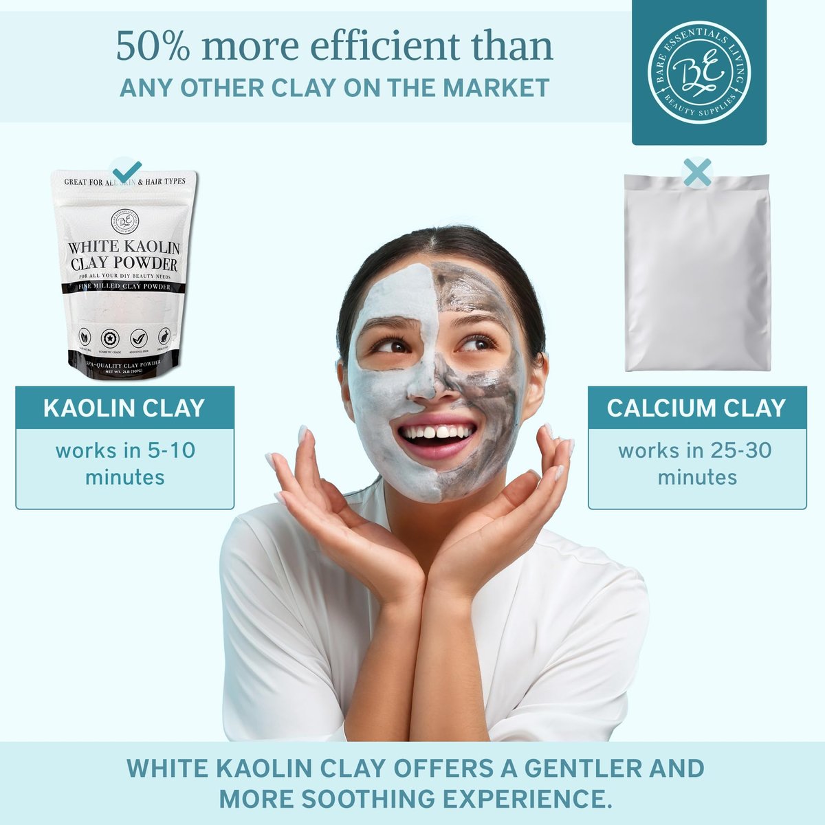 Bare Essentials Living White Kaolin Clay Powder (2 lb) - 100% Natural White Clay for Face Masks, DIY Spa, Soap, Bath Bombs, Deodorant, and Seed Bombs - görsel 7