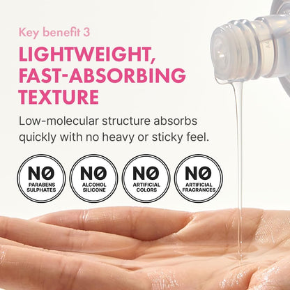 Hanskin Hyaluron Skin Essence Toner – Korean Hydrating Toner for Glass Skin | Hyaluronic Acid & Collagen | Lightweight Moisturizing Astringent for Dry, Sensitive & Dull Skin | K-Beauty (5.07 fl oz) Avelisse