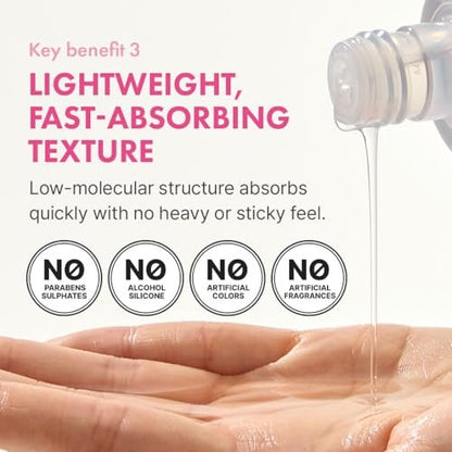Hanskin Hyaluron Skin Essence Toner – Korean Hydrating Toner for Glass Skin | Hyaluronic Acid & Collagen | Lightweight Moisturizing Astringent for Dry, Sensitive & Dull Skin | K-Beauty (5.07 fl oz) Avelisse