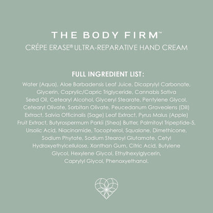 BODY FIRM Crepe Erase Hand Repair Treatment - Anti-Aging Hand Cream with Shea Butter, Vitamin E & Squalane for Dry, Cracked Hands, 3 fl oz