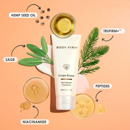 BODY FIRM Crepe Erase Hand Repair Treatment - Anti-Aging Hand Cream with Shea Butter, Vitamin E & Squalane for Dry, Cracked Hands, 3 fl oz