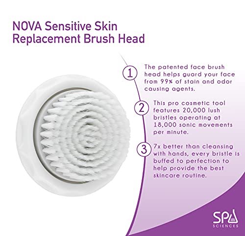 SPA SCIENCES NOVA Skin Cleansing Replacement Brush Head - Sensitive Brush (White, Silicone) - görsel 4