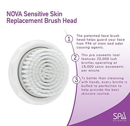SPA SCIENCES NOVA Skin Cleansing Replacement Brush Head - Sensitive Brush (White, Silicone)