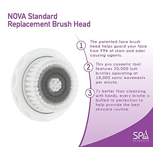 Spa Sciences NOVA Skin Cleansing Replacement Brush Head – White, Plastic, 2-Pack - görsel 3