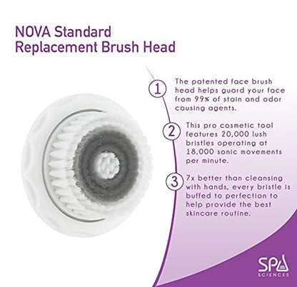 Spa Sciences NOVA Skin Cleansing Replacement Brush Head – White, Plastic, 2-Pack