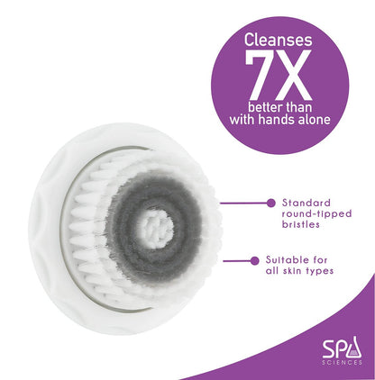 Spa Sciences NOVA Skin Cleansing Replacement Brush Head – White, Plastic, 2-Pack