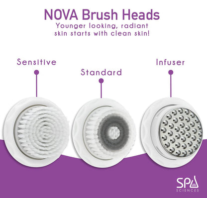Spa Sciences NOVA Skin Cleansing Replacement Brush Head – White, Plastic, 2-Pack