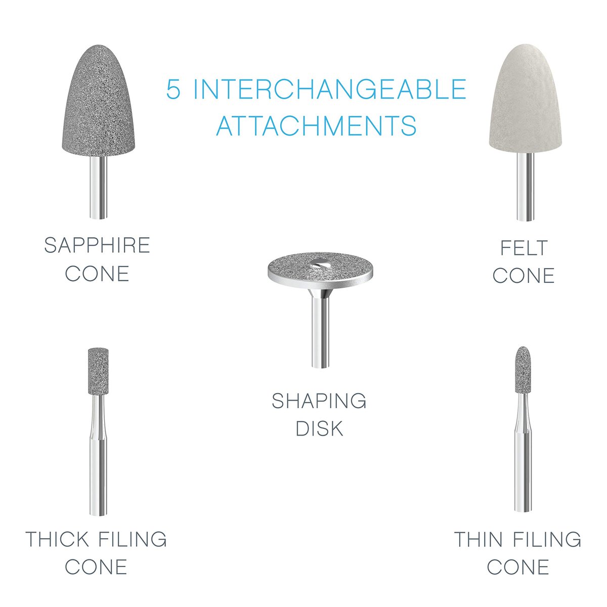 Pure Enrichment PureNails Express Cordless Manicure and Pedicure System - Portable Battery-Powered Nail File with 5 Attachments, 2 Speeds and Storage Bag Avelisse