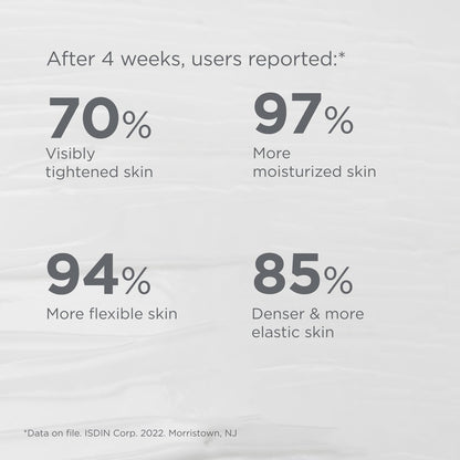 ISDIN Isdinceutics Age Contour Firming and Rejuvenating Cream - Face Moisturizer with Niacinamide, Visibly Reduces Wrinkles, 1.81 oz Avelisse