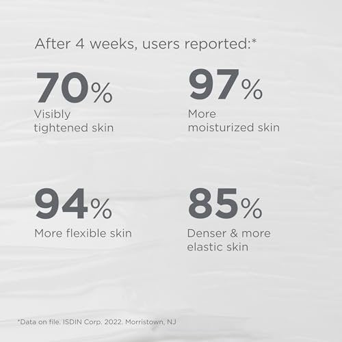 ISDIN Isdinceutics Age Contour Firming and Rejuvenating Cream - Face Moisturizer with Niacinamide, Visibly Reduces Wrinkles, 1.81 oz Avelisse