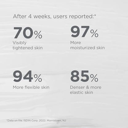 ISDIN Isdinceutics Age Contour Firming and Rejuvenating Cream - Face Moisturizer with Niacinamide, Visibly Reduces Wrinkles, 1.81 oz Avelisse