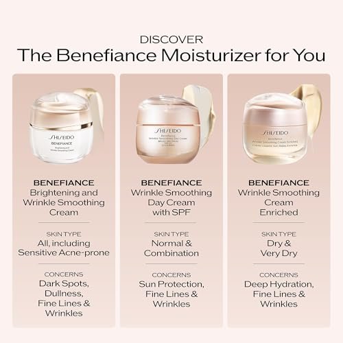 Shiseido Benefiance Wrinkle Smoothing Day Cream SPF 23 - Anti-Aging Moisturizer, 50 mL Avelisse