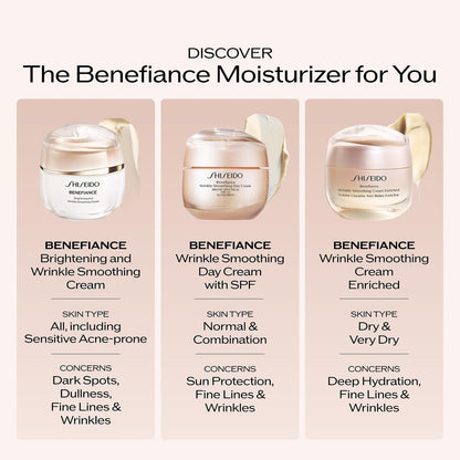 Shiseido Benefiance Wrinkle Smoothing Day Cream SPF 23 - Anti-Aging Moisturizer, 50 mL Avelisse