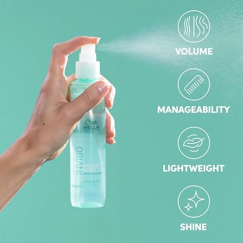 Wella Professionals Invigo Volume Boost Uplifting Care Mist for Fine Hair - Lightweight Volumizing Spray, Adds Shine and Fullness, 5.07 Fl Oz Avelisse