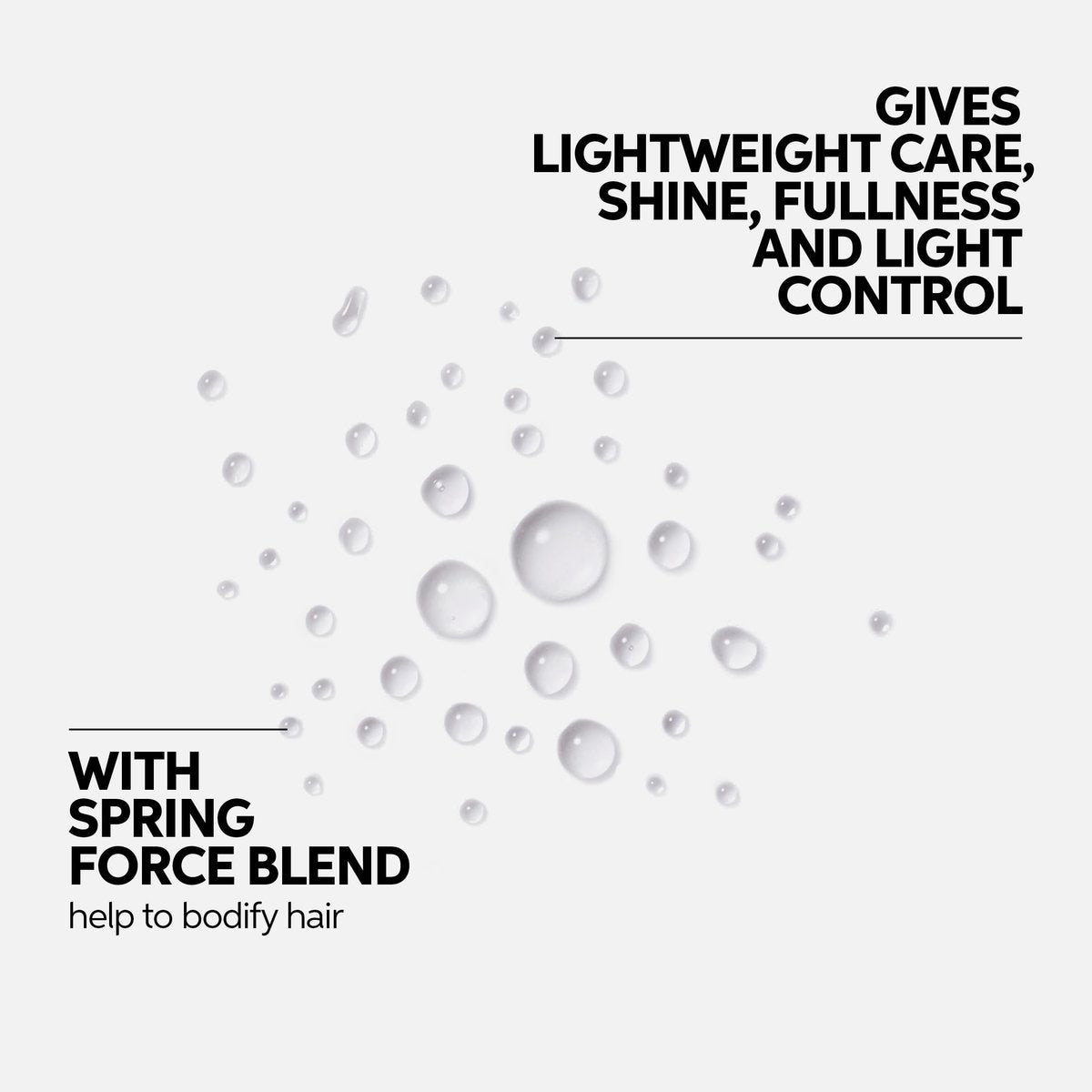 Wella Professionals Invigo Volume Boost Uplifting Care Mist for Fine Hair - Lightweight Volumizing Spray, Adds Shine and Fullness, 5.07 Fl Oz Avelisse