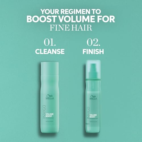 Wella Professionals Invigo Volume Boost Uplifting Care Mist for Fine Hair - Lightweight Volumizing Spray, Adds Shine and Fullness, 5.07 Fl Oz Avelisse