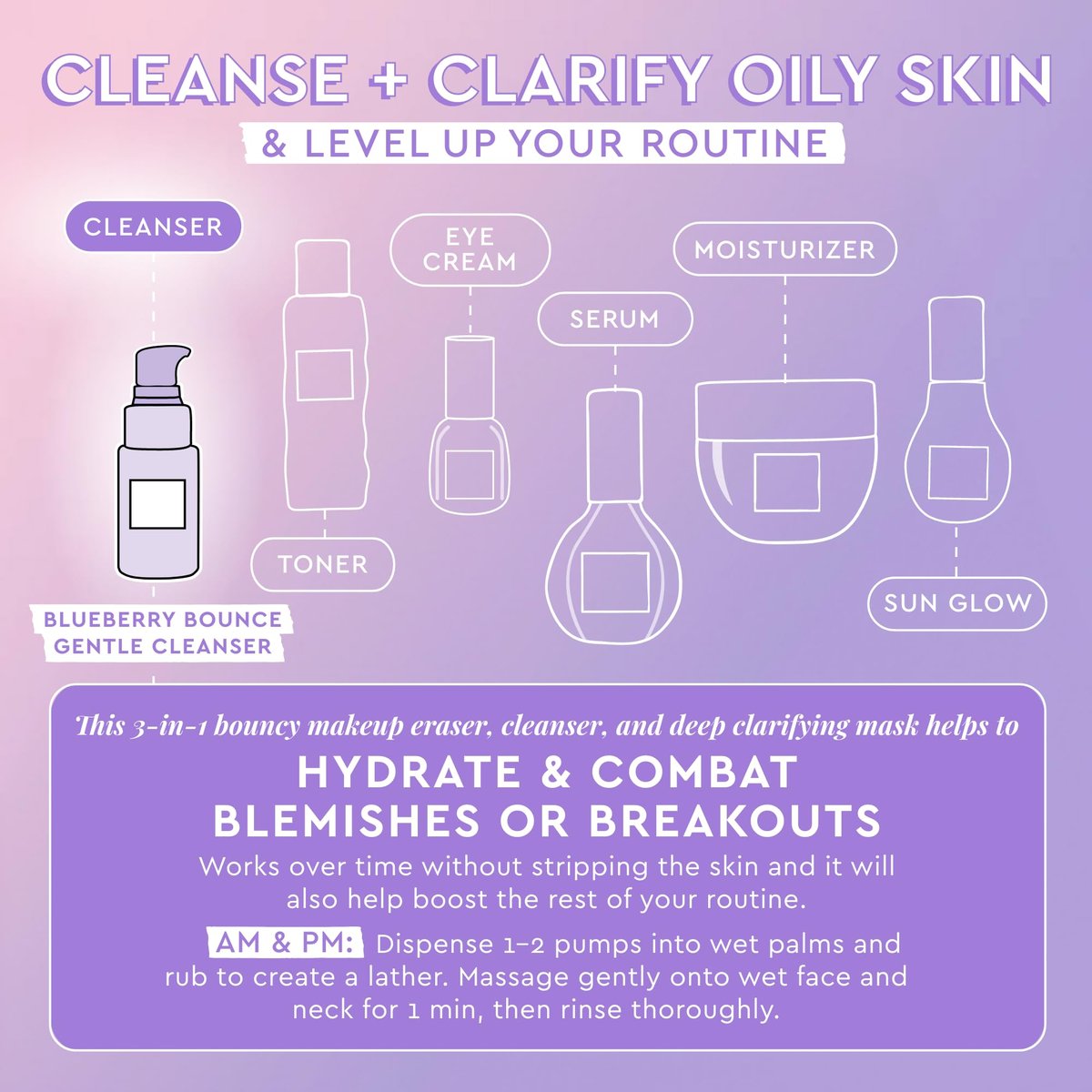 Glow Recipe Blueberry Bounce Gentle AHA Foaming Face Wash - Travel Size 30ml - Korean Exfoliating Cleanser with Hyaluronic Acid for Sensitive Skin, Vegan - görsel 7