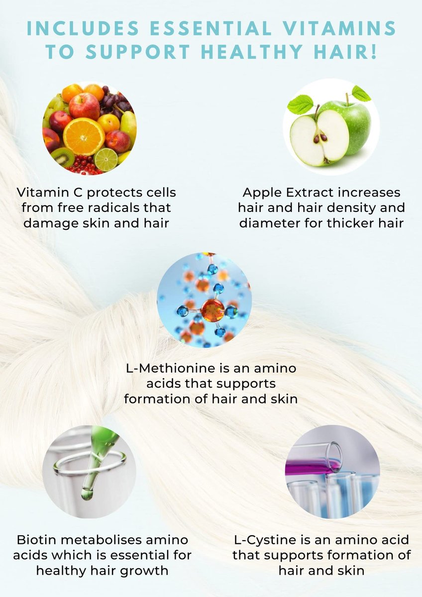 Viviscal Professional Thin to Thick Shampoo and Conditioner Set - 8.45 fl oz Each Avelisse