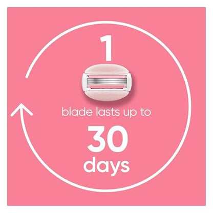 Gillette Venus ComfortGlide White Tea Women's Razor: 1 Handle + 4 Blade Refills Avelisse