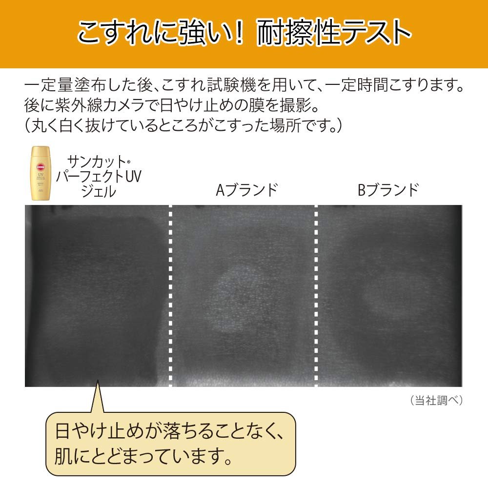KOSE SUNCUT Perfect UV Essence No Fragrance 60g – Lightweight Sunscreen for Face Avelisse