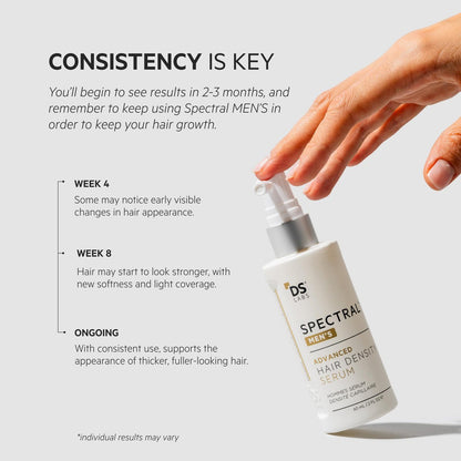 DS Labs Spectral Men’s Hair Density Serum (formerly Spectral.DNC-N) - Lightweight Leave-In for Fuller Looking, Thicker Looking Hair, Fast Absorbing, Non-Greasy, For All Hair Types, 60mL, (3 Pack) Avelisse