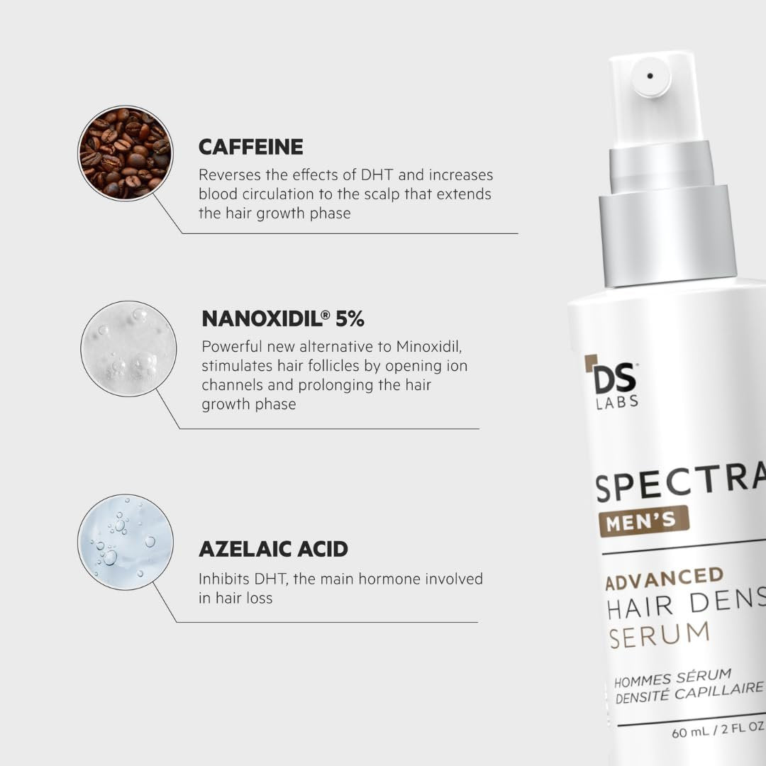 DS Labs Spectral Men’s Hair Density Serum (formerly Spectral.DNC-N) - Lightweight Leave-In for Fuller Looking, Thicker Looking Hair, Fast Absorbing, Non-Greasy, For All Hair Types, 60mL, (3 Pack) Avelisse