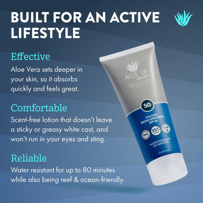 Aloe Up Sport Sunscreen Lotion SPF 50 – Broad Spectrum UVA/UVB Sunscreen for Face and Body, Hydrating Aloe Vera, Non-Greasy, No White Cast, Reef Safe, Fragrance-Free, 6 Oz Avelisse