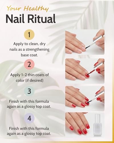 Karma Halal Certified Breathable Nail Polish - Truly Breathable, Cruelty Free & Vegan - Oxygen Permeable Wudu Friendly Top Coat (ANASTASIA) Avelisse