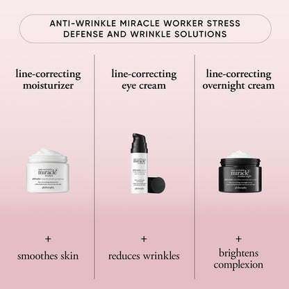 Philosophy Anti-Wrinkle Miracle Worker Line-Correcting Eye Cream with Vitamin C & Coconut Oil – Reduces Dark Circles, Smoothes Skin Around Eyes, 0.5 Fl Oz Avelisse