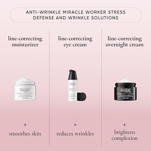 Philosophy Anti-Wrinkle Miracle Worker Line-Correcting Eye Cream with Vitamin C & Coconut Oil – Reduces Dark Circles, Smoothes Skin Around Eyes, 0.5 Fl Oz Avelisse