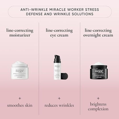 Philosophy Anti-Wrinkle Miracle Worker Line-Correcting Eye Cream with Vitamin C & Coconut Oil – Reduces Dark Circles, Smoothes Skin Around Eyes, 0.5 Fl Oz Avelisse