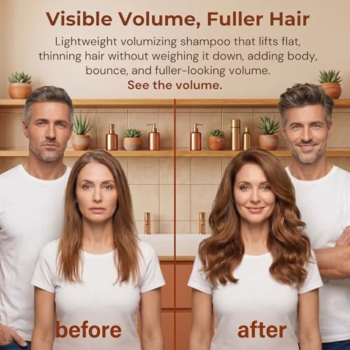 Biotin Shampoo for Hair Growth & Thickness - Thickening Shampoo for Thinning Hair - Women & Men - with Saw Palmetto, Plant Keratin & Rice Water Protein - Color Safe, Sulfate & Paraben Free - 8 Fl Oz Avelisse