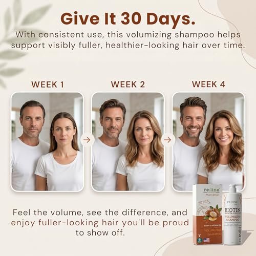 Biotin Shampoo for Hair Growth & Thickness - Thickening Shampoo for Thinning Hair - Women & Men - with Saw Palmetto, Plant Keratin & Rice Water Protein - Color Safe, Sulfate & Paraben Free - 8 Fl Oz Avelisse