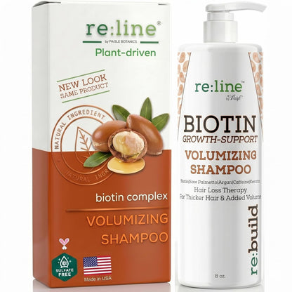 Biotin Shampoo for Hair Growth & Thickness - Thickening Shampoo for Thinning Hair - Women & Men - with Saw Palmetto, Plant Keratin & Rice Water Protein - Color Safe, Sulfate & Paraben Free - 8 Fl Oz Avelisse