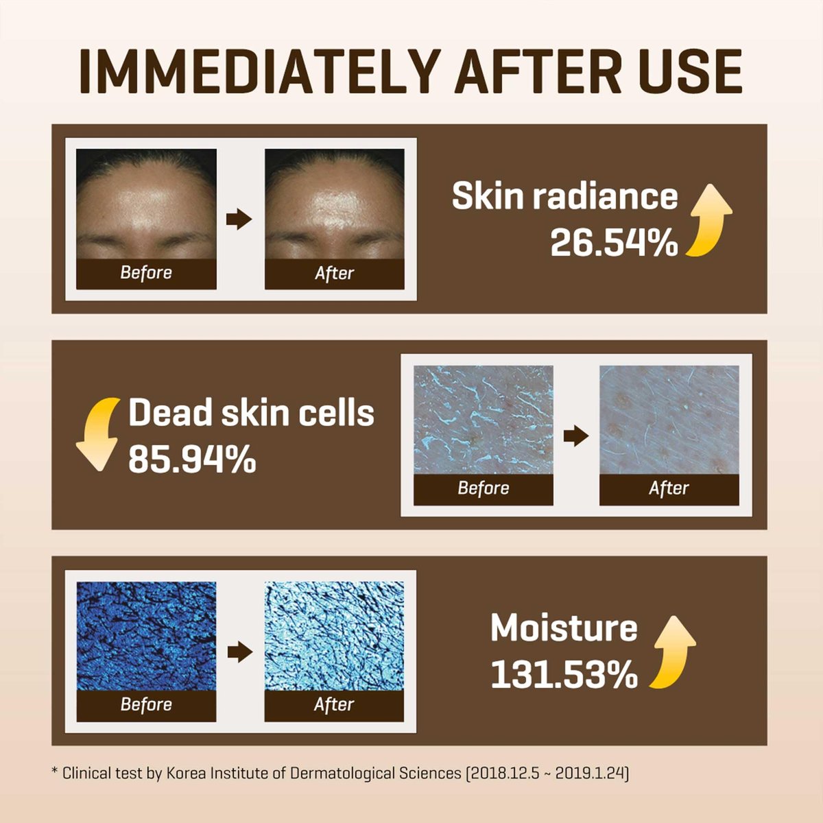 SOME BY MI Galactomyces Pure Vitamin C Glow Toner - Korean Daily Face Toner for Brightening, Texture & Elasticity Care, 6.76 Fl Oz (200ml) Avelisse
