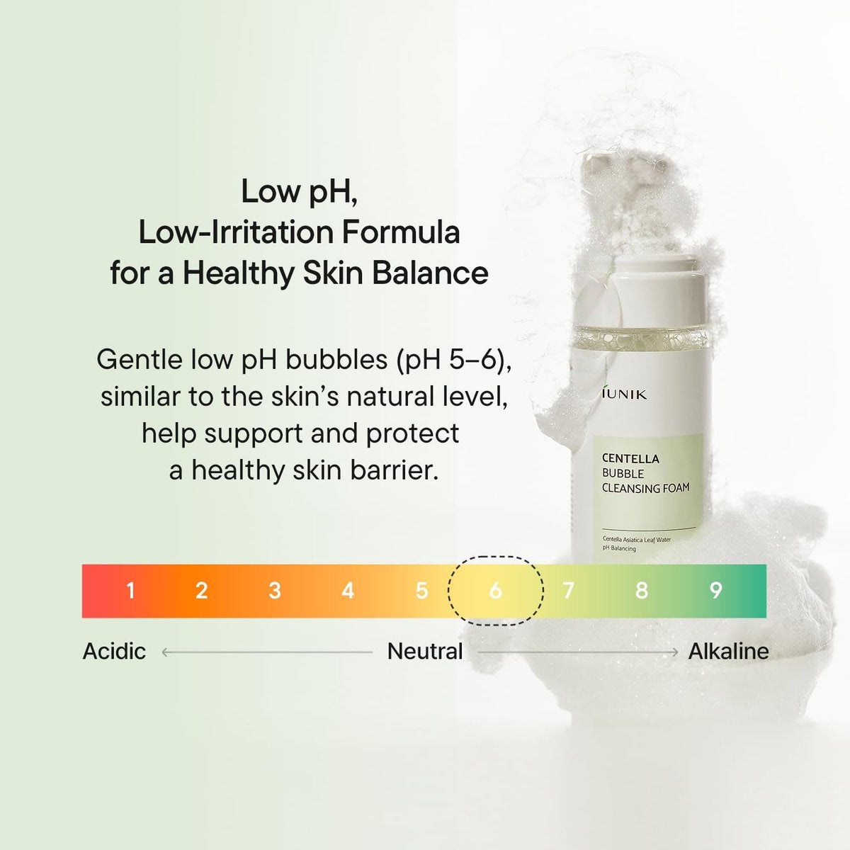 IUNIK Centella Bubble Foaming Vegan Facial Cleanser - 69% Centella Asiatica Extract, Soothing, Moisturizing, Exfoliating, Removes Pore Blackheads & Whiteheads, 5.07 Fl Oz Avelisse