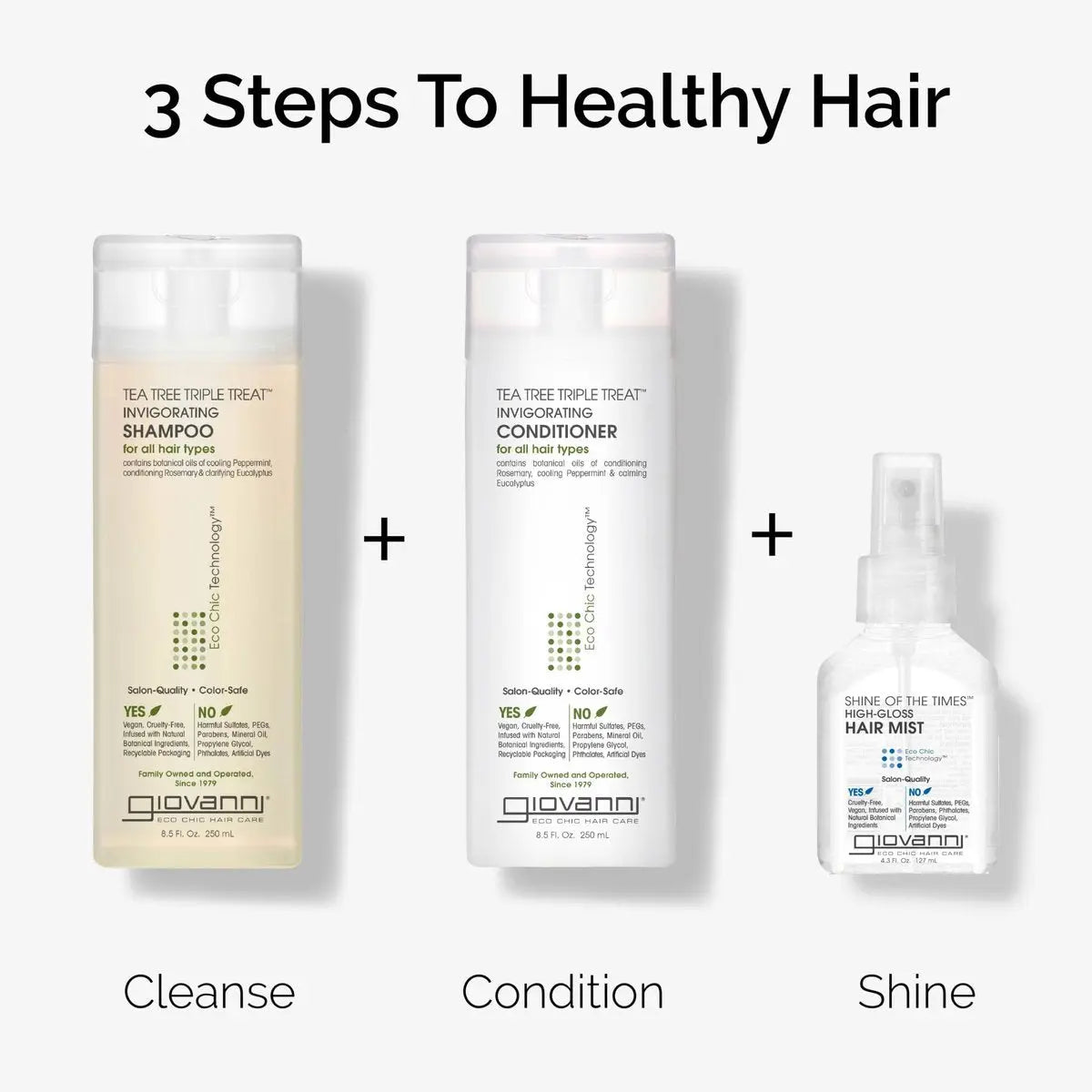 GIOVANNI Tea Tree Triple Treat Invigorating Shampoo - Cooling Peppermint, Eucalyptus & Rosemary - Helps Strengthen & Rejuvenate Hair & Scalp, Paraben Free, 24 oz Avelisse