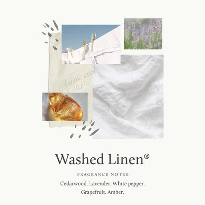 Thymes Hand Wash - Washed Linen - 15 Fl Oz - Gentle Cleansing & Refreshing Scent Avelisse