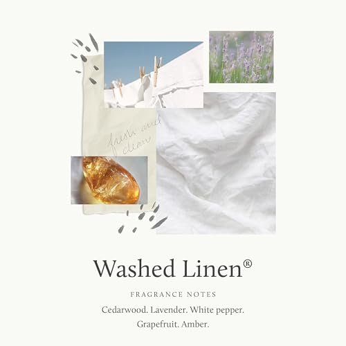 Thymes Hand Wash - Washed Linen - 15 Fl Oz - Gentle Cleansing & Refreshing Scent Avelisse