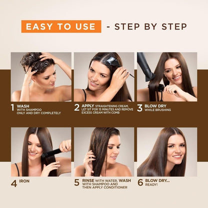 Kativa Brazilian Straightening Kit – 12 Weeks of Professional Straightening with Organic Argan Oil, Shea Butter, Keratin & Amino Acids – Pack of 2 Avelisse