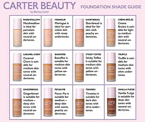 Carter Beauty Full Measure HD Foundation - Lightweight Full Coverage Matte Foundation, Water-Based, Vegan & Cruelty Free - Truffle 1.01 oz Avelisse