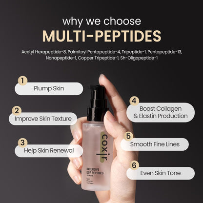 Coxir Intensive EGF Peptides Serum – Korean Firming & Hydrating Face Serum with Epidermal Growth Factor