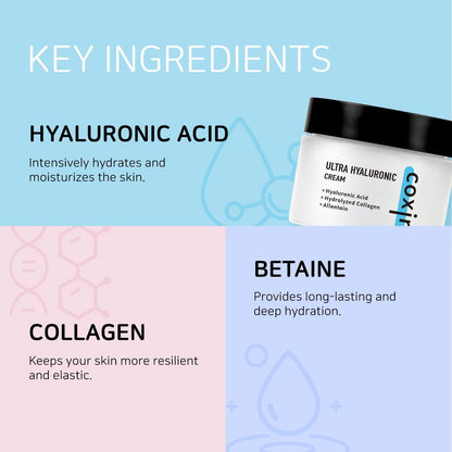 coxir Ultra Hyaluronic Cream – Intense Hydration Moisturizer for Dry, Dehydrated Skin | Hyaluronic Acid & Aloe Vera | Lightweight Korean Face Cream for Winter Dryness & Glowing Skin 50ml (1.69 fl oz)