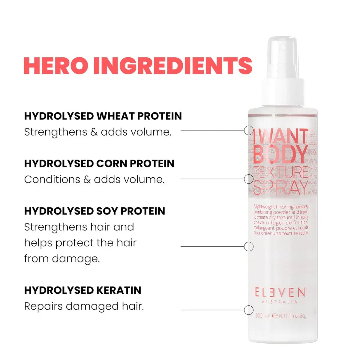 ELEVEN AUSTRALIA I Want Body Texture Spray - Volumizing Dry Texture Spray for Fine to Medium Hair, Matte Finish, Flexible Hold, 1.7 fl oz Avelisse