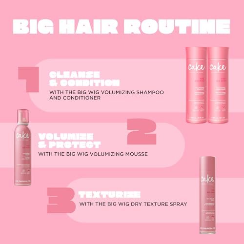 Cake Beauty The Big Wig Shampoo – Weightless Cleansing & Nourishing with Aloe Vera, Rice & Soy Protein for All Hair Types – 10 Fl Oz - görsel 7