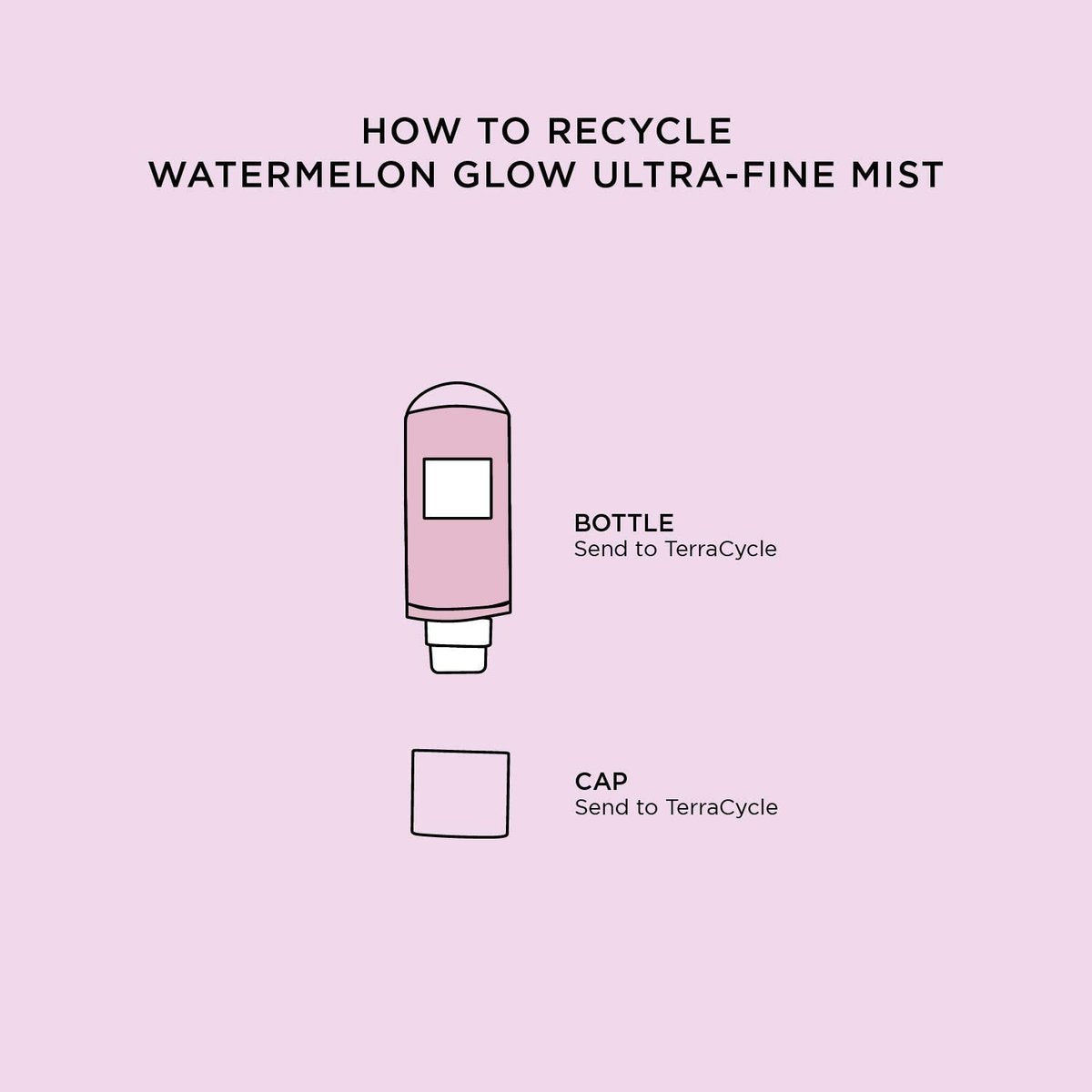Glow Recipe Watermelon Glow Facial Spray + Hydrating Mist - Ultra-Fine Face Mist with Hyaluronic Acid + Hibiscus AHA for Dewy Skin (75ml) Avelisse