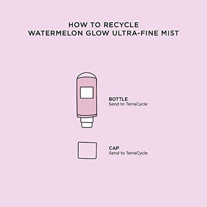 Glow Recipe Watermelon Glow Facial Spray + Hydrating Mist - Ultra-Fine Face Mist with Hyaluronic Acid + Hibiscus AHA for Dewy Skin (75ml) Avelisse