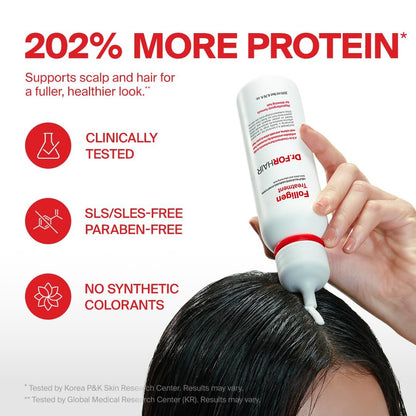 Dr.FORHAIR Folligen Treatment – Korean Hair Mask for Thickening & Fuller-Looking Hair, 6.76 Fl Oz Avelisse