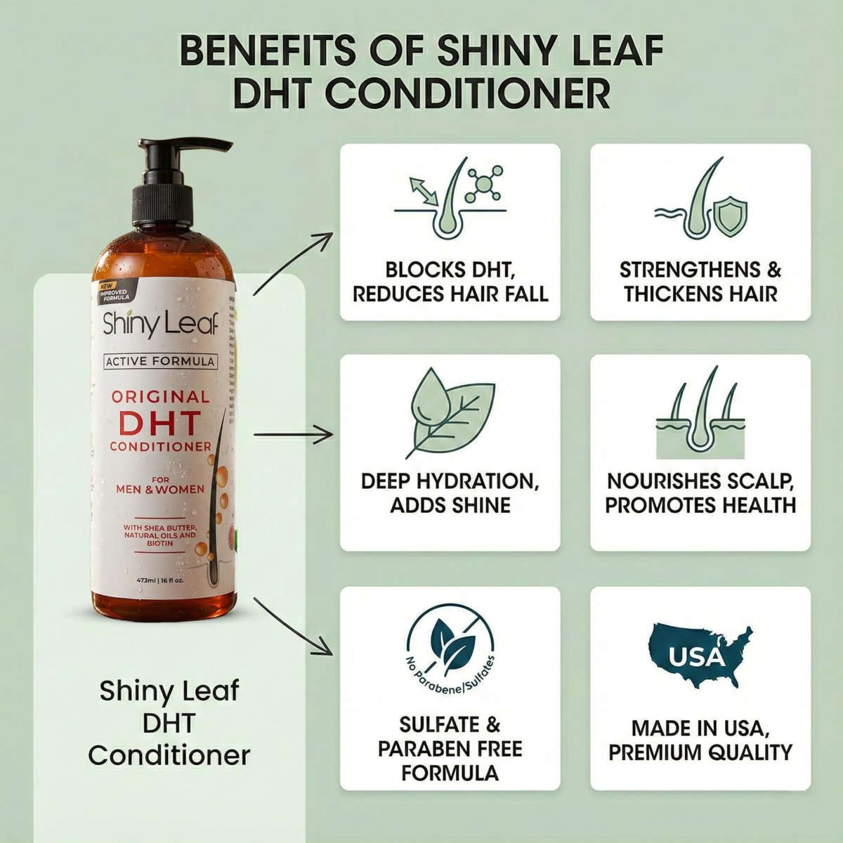 DHT Blocker Conditioner with Rosemary Leaf Oil for Hair Growth, Softer & Smoother Hair, Paraben & Sulfate Free, 16 oz Avelisse