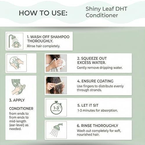 DHT Blocker Conditioner with Rosemary Leaf Oil for Hair Growth, Softer & Smoother Hair, Paraben & Sulfate Free, 16 oz Avelisse